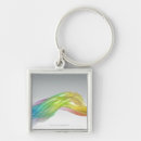 Search for topics key rings Concepts