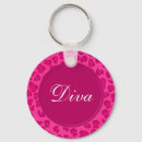 Search for funky key rings Stylish