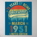 Search for 75th birthday posters Lifestyle