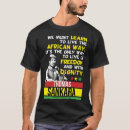 Search for thomas sankara tshirts African