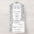Search for etched invitations Floral