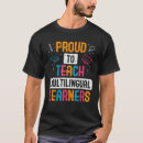 Search for multilingual tshirts Language