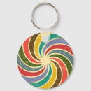 Search for burst key rings Pattern