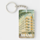 Search for vintage travel key rings Usa