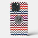 Search for gray red iphone cases Pattern