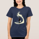Search for harry potter patronus Witch