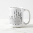 Search for john muir trail mugs Backpacking