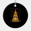Search for pizza christmas tree decorations For merry christmass