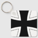 Search for germany key rings Symbol