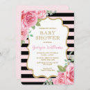 Search for pretty in pink baby shower invitations Watercolor