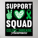 Search for disease posters Coeliac