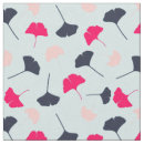 Search for leaves pattern fabric Navy blue