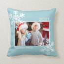Search for aqua christmas cushions White
