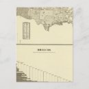 Search for immigration postcards States