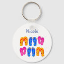 Search for sandals key rings Flops