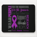 Search for sick mousepads Awareness