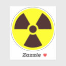 Search for nuclear symbol stickers Yellow