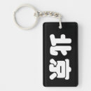 Search for pekes key rings China