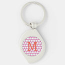 Search for colourful ball key rings Modern
