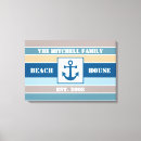 Search for nautical canvas prints Anchor