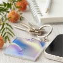 Search for holographic key rings Elegant