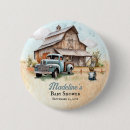 Search for the spring badges Mother to be