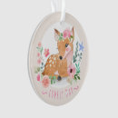 Search for pink deer christmas tree decorations Woodland