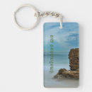 Search for acrylic photography Vacation