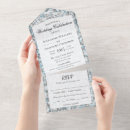 Search for the creation invitations Creations