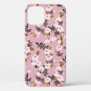 Search for aroma iphone cases Black