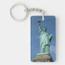 Search for an attractive key rings Tourist attraction