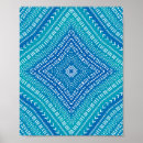 Search for mandala art posters Kaleidoscope