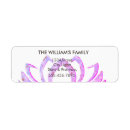 Search for massage return address labels Holistic