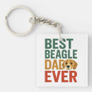 Search for beagle key rings Father