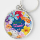 Search for home sweet home key rings Trailer