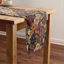 Search for floral table runners Pattern