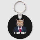 Search for anti clinton key rings Democrate