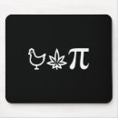 Search for irrational electronics Teacher