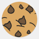 Search for cartoon dessert stickers Sweets