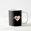 Search for outfit mugs Support