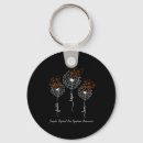 Search for crps key rings Hope