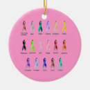Search for ovarian cancer christmas tree decorations Cervical