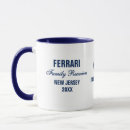 Search for navy family mugs Elegant