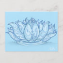 Search for drawn postcards Water
