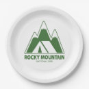 Search for national park paper plates Hiking