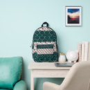 Search for blanket accessories Pattern