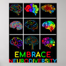 Search for neurodiversity posters Asd