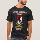 Search for 11th armored cavalry regiment clothing Vets