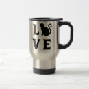 Search for cats travel mugs Pet