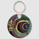 Search for feng key rings Shui